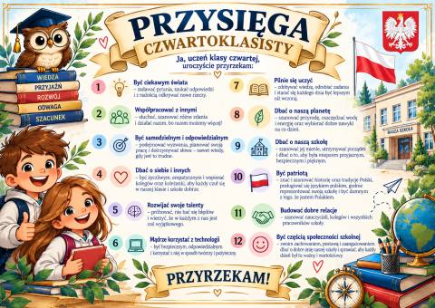 Czwartoklasiści oficjalnie przyjęci do społeczności szkolnej!