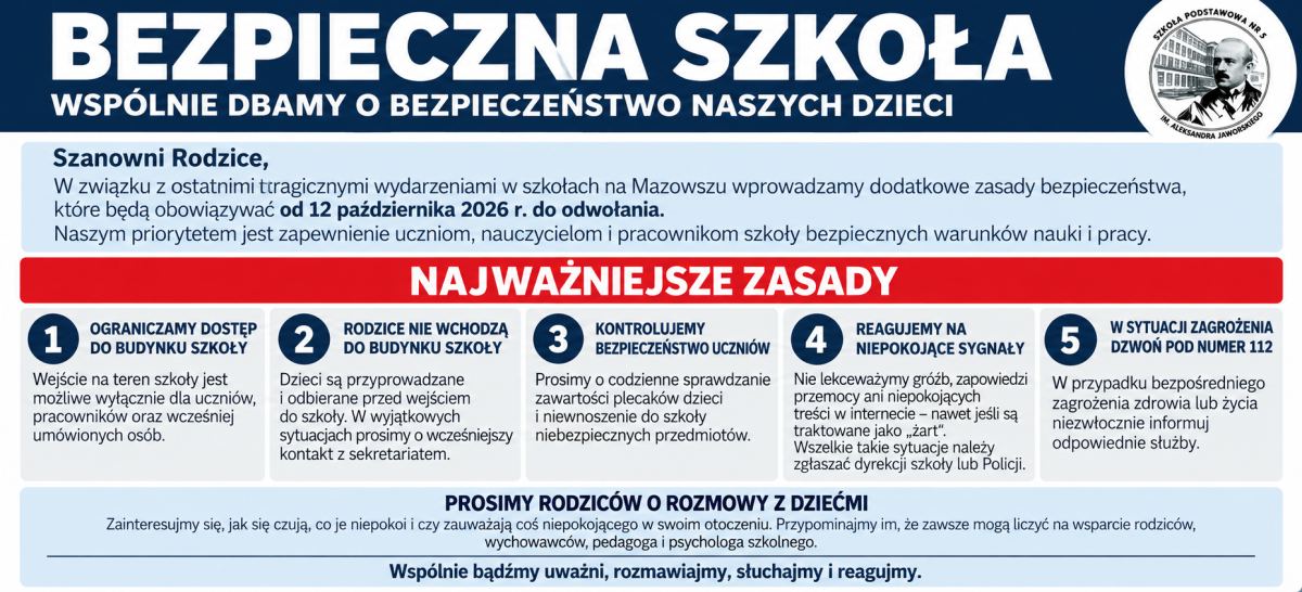Drodzy Rodzice