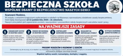 Drodzy Rodzice