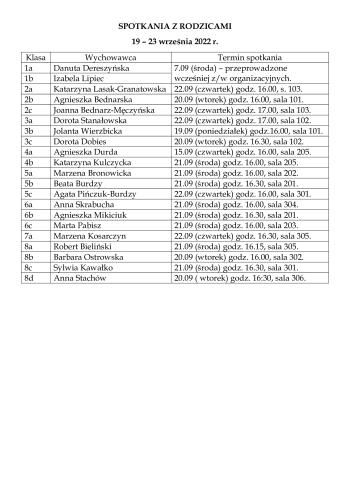 SPOTKANIA-Z-RODZICAMI-19-–-23-września-2022-r._1_