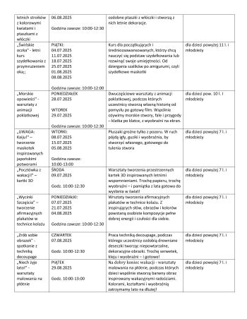 wakacje z BOK-MCC_ info do szk├│┼é-obrazy-1