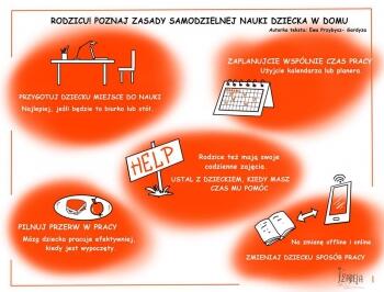 Zasady samodzielnej nauki w domu