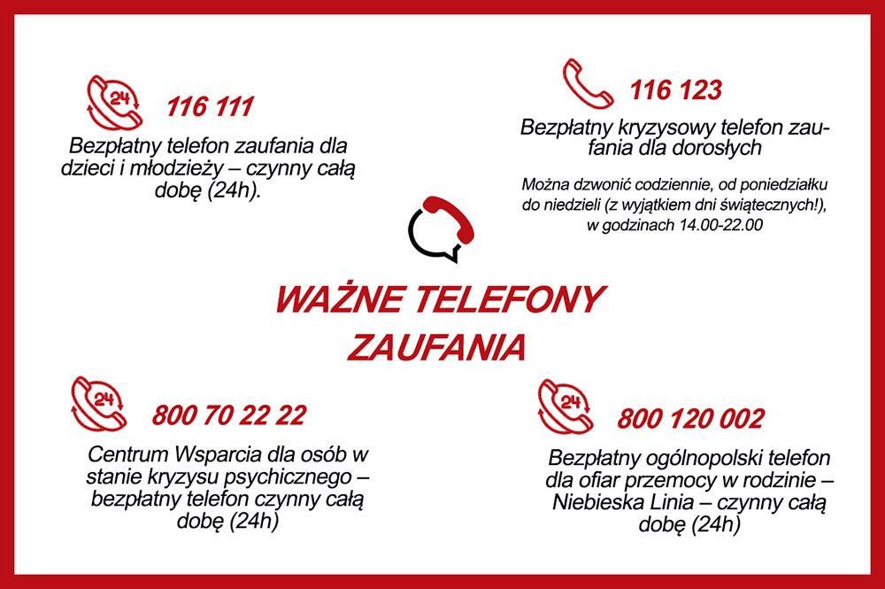 WAŻNE TELEFONY ZAUFANIA - Szkoła Podstawowa nr 5 w Bolesławcu