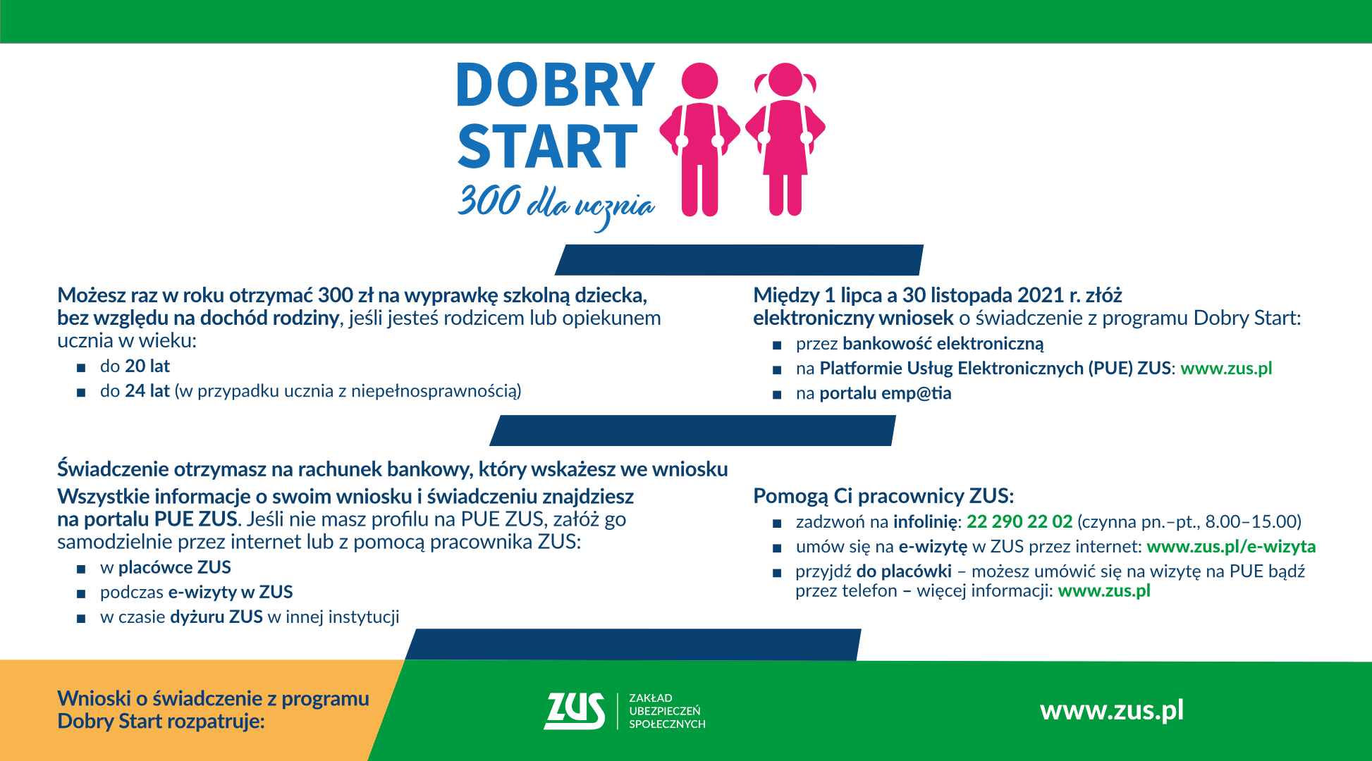 infografika Dobry Start.png