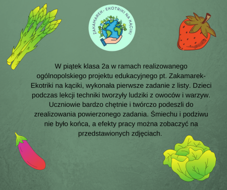 PROJEKTOWE DZIAŁANIA UCZNIÓW KLASY 2A