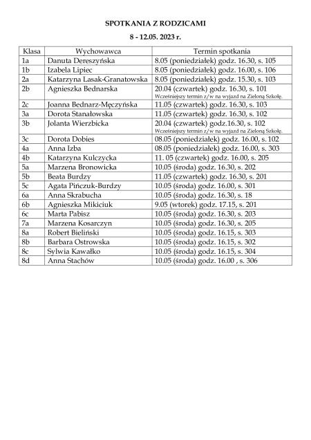 HARMONOGRAM SPOTKAŃ Z RODZICAMI 