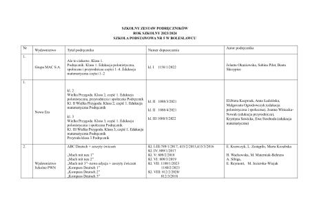 WYKAZ PODRĘCZNIKÓW NA ROK SZKOLNY 2023/2024