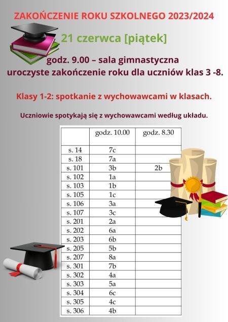 ZAKOŃCZENIE ROKU SZKOLNEGO 20232024 