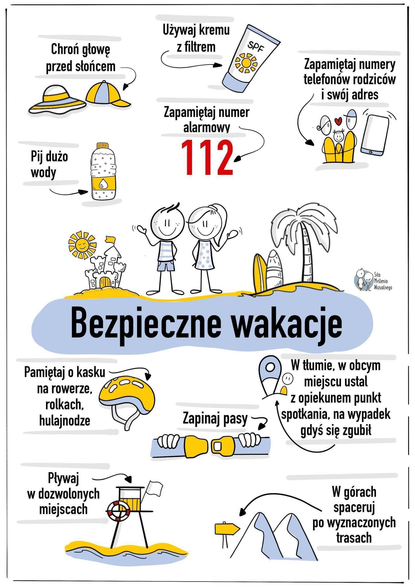 BEZPIECZNE WAKACJE Szko a Podstawowa Nr 5 W Boles awcu BEZPIECZNE WAKACJE Szko a Podstawowa Nr 5 W Boles awcu