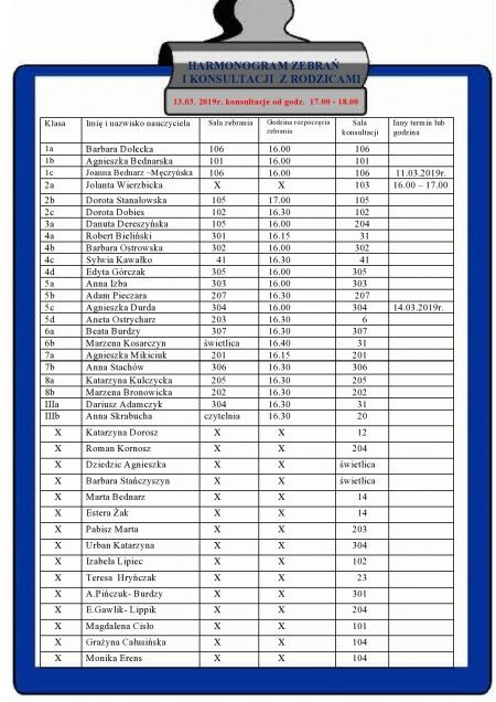 HARMONOGRAM KONSULTACJI Z RODZICAMI - 13.03.2019