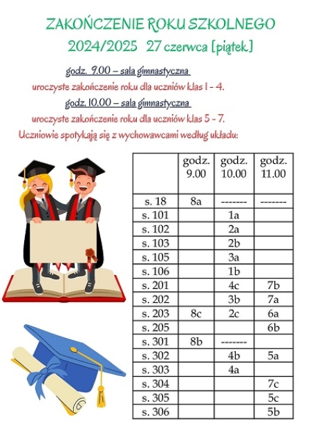 ZAKOŃCZENIE ROKU