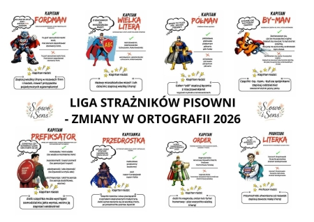 ZMIANY W ORTOGRAFII 2026