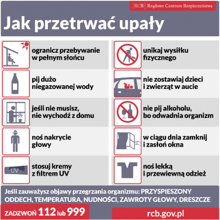 INFORMACJA: Jak przetrwać upały?