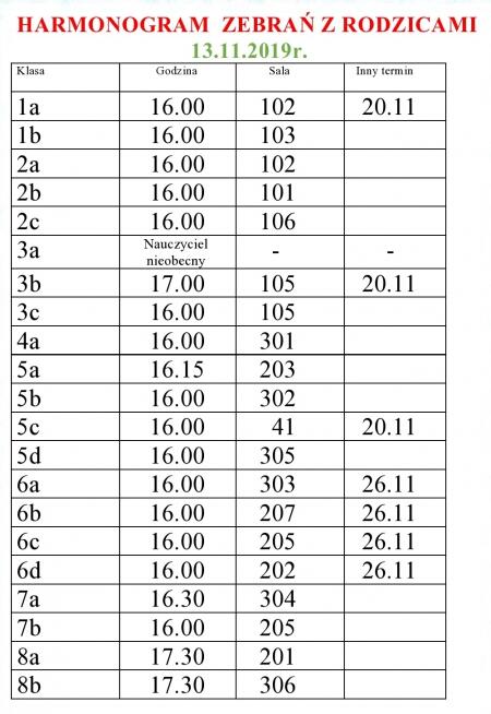HARMONOGRAM ZEBRAŃ Z RODZICAMI 
